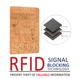 Slim Corkwood Wallet with RFID Block